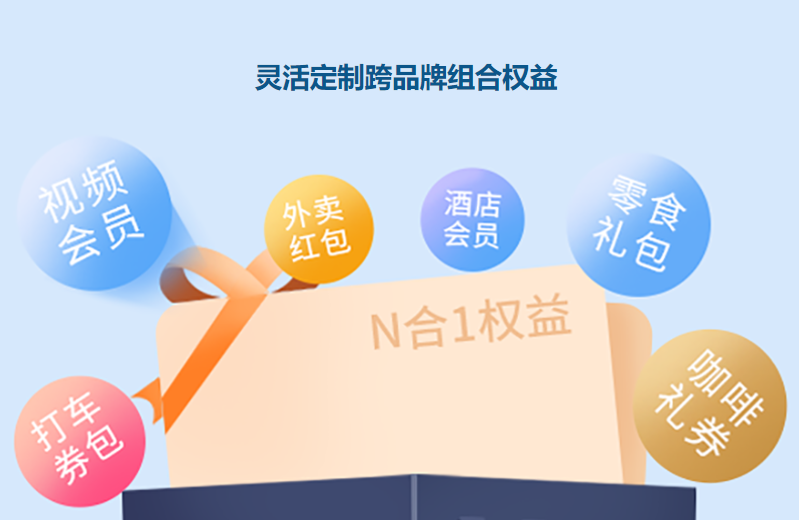 办公加速权益与虚拟卡批发平台整合方案